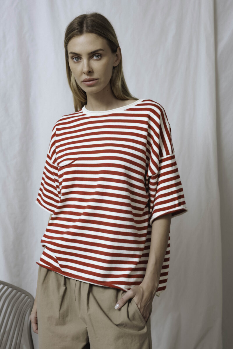 Java top  | unlabel