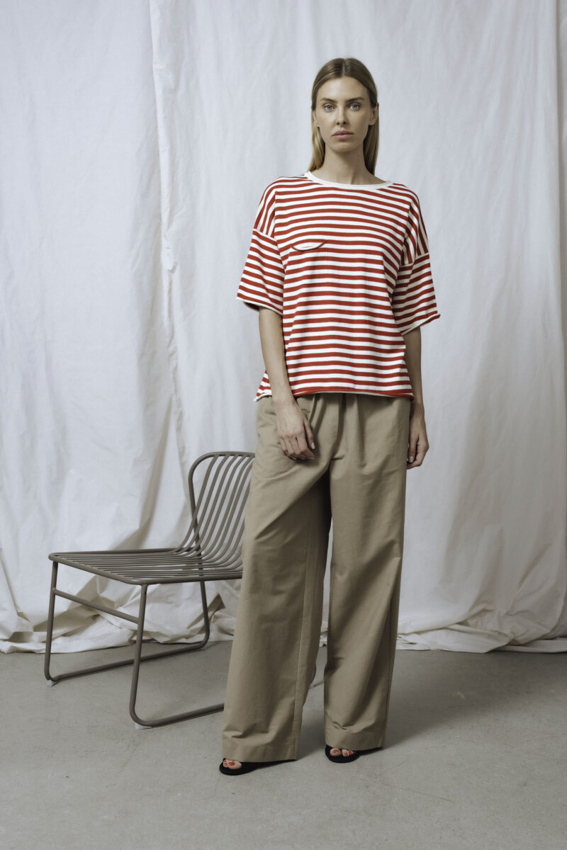 Java top  | unlabel